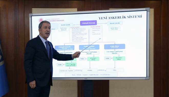 Bakan Akar, yeni askerlik sistemini anlattı: Bedelli askerlik yapacaklar kurayla belirlenecek