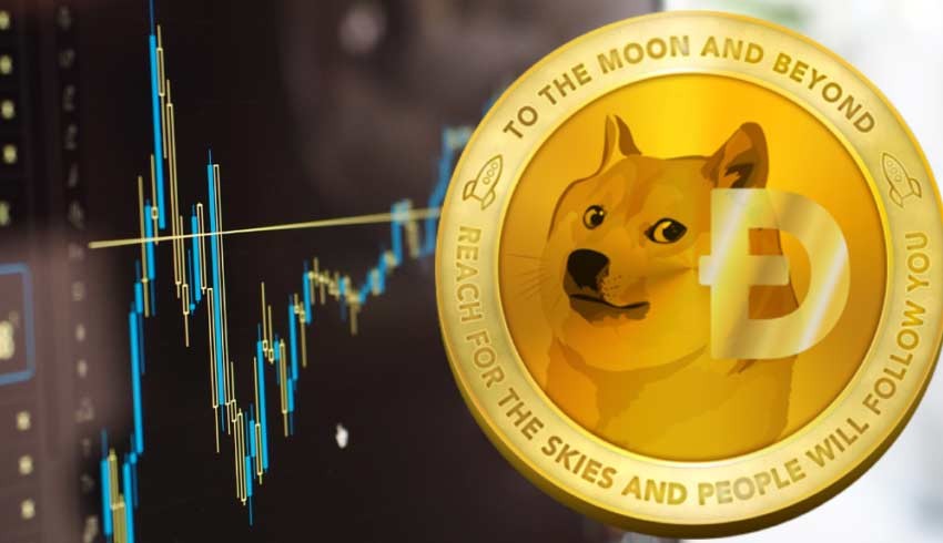 Elon Musk tweet attı, DogeCoin sert düşüşe geçti