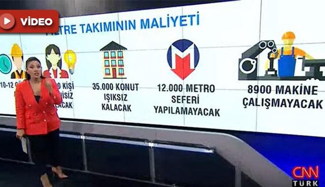 CNN Türk’te skandal haberi yapan kovuldu!