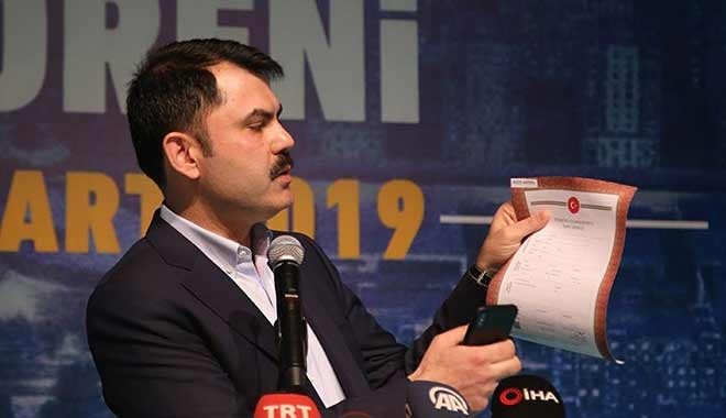 Hazine, tapu harcından 75 milyarı kasaya koydu