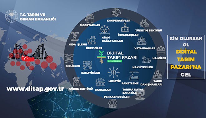 Dijital Tarım Pazarı hizmete girdi