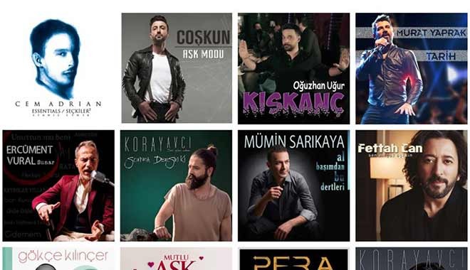 Spotify de ücretlere zam yaptı