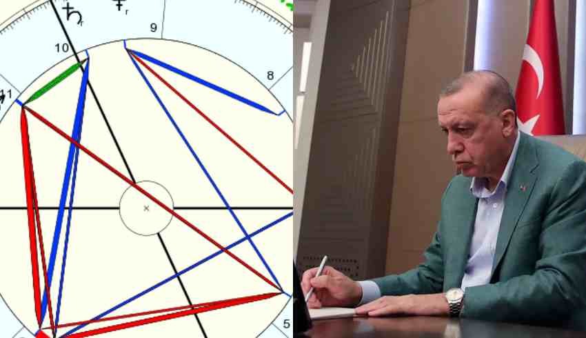 Hangi patronunun astroloji haritası Cumhurbaşkanı Erdoğan'ın haritasına çok benziyor?