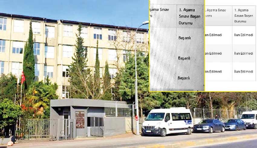 Marmara Üniversitesi'nde skandal! Sınavı kazananlar şok oldu