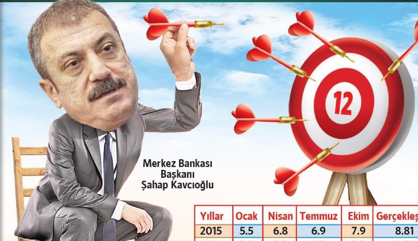 Merkez Bankası karavanacı çıktı; Son 7 yılda enflasyon tahmini hiç tutmuyor!