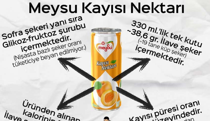 Meysu meyve sularının içinden ne çıktı?