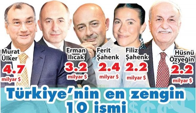 Milyarderlerin serveti 100 Milyar doları aştı: İşte en zengin 100 isim