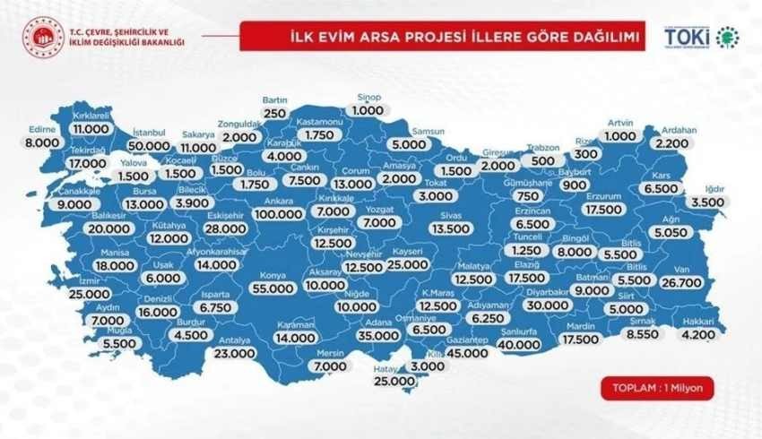 Müjde: Arsa ve iş yerlerinin illere göre dağılımı belli oldu