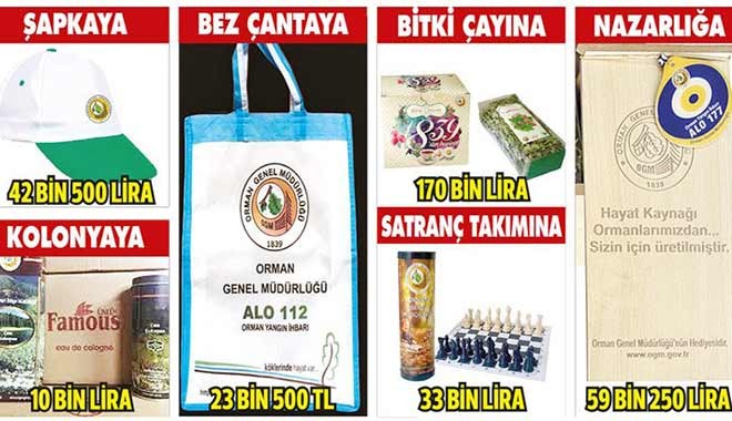 Orman Bakanlığı'ndan 520 bin TL'lik sözleşme: Bitki çayı, nazarlık, kristal tül ve kolonya alındı