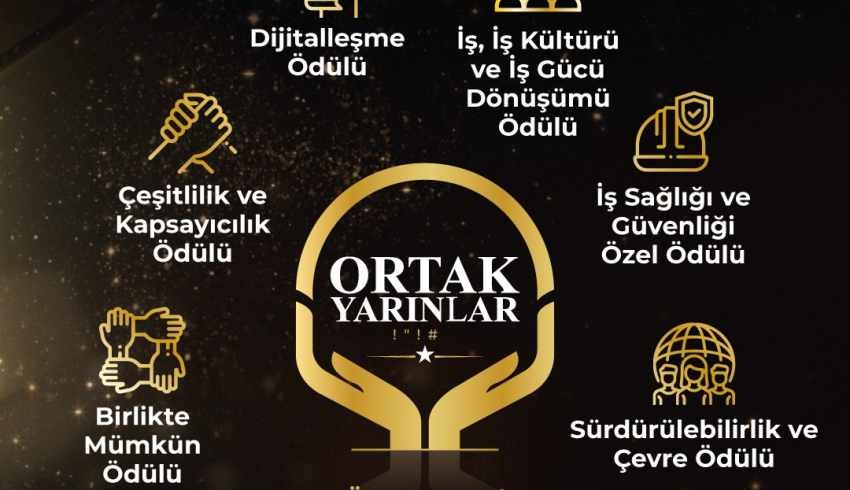 Kaybedeni olmayan ödül programı: Ortak Yarınlar ödülleri sahiplerini buldu