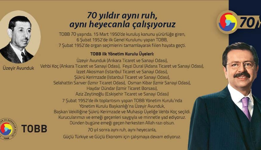 Türk özel sektörünün çatı kuruluşu TOBB 70 yaşında; İşte ilk yönetim kurulu...