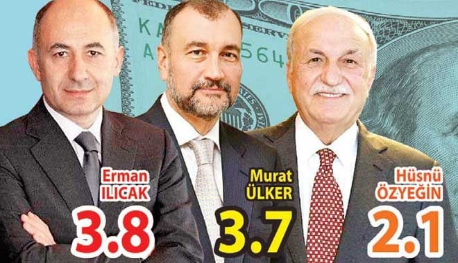 Türk patronların servetlerinde büyük kayıp!