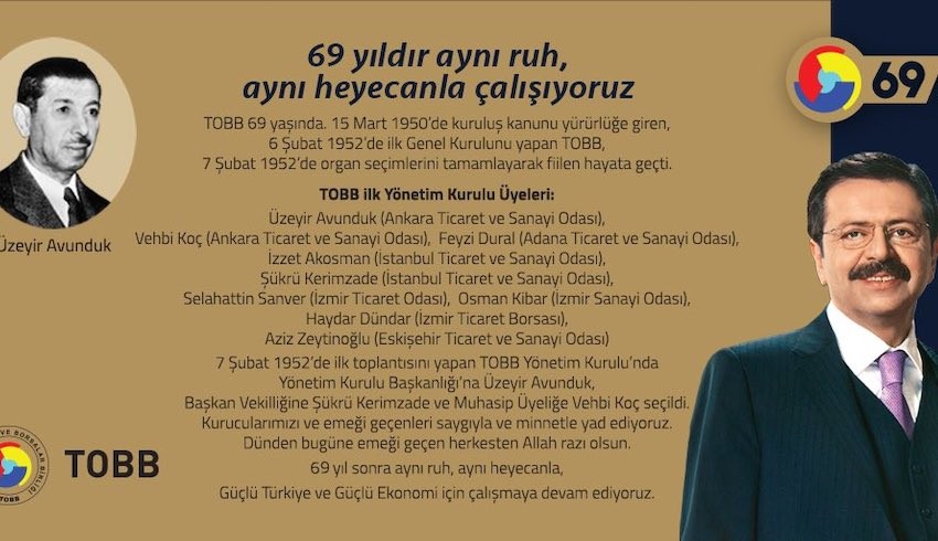 Türkiye Odalar ve Borsalar Birliği 69 yaşında!