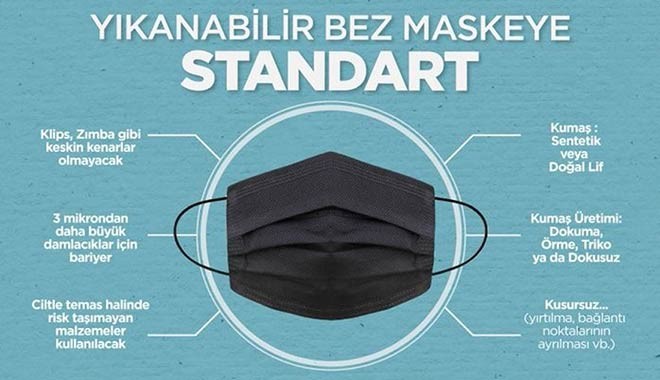 Yıkanabilir bez maskede standart belli oldu!